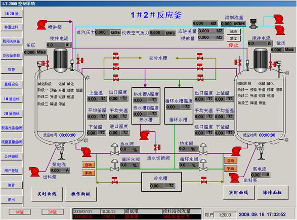 計算機遠程控製係統