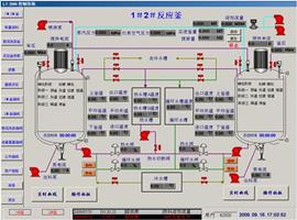 計算機遠程控製係統